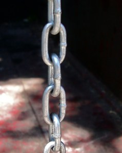chain-links